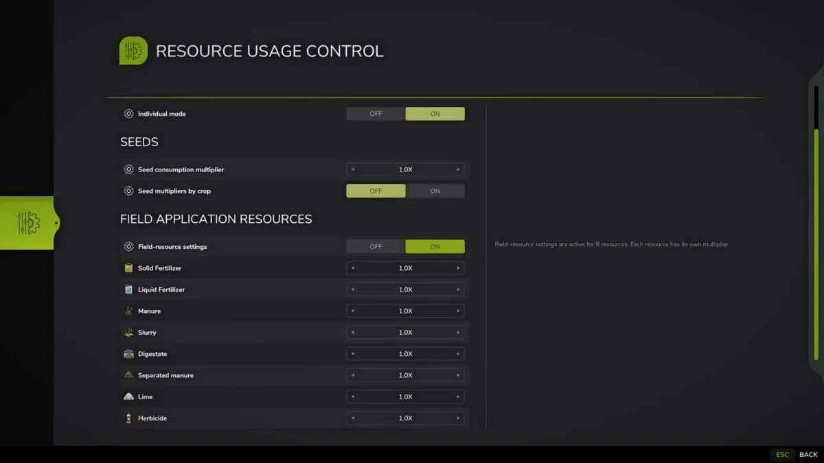 Resource Usage Control v1.0.0.0 LS25